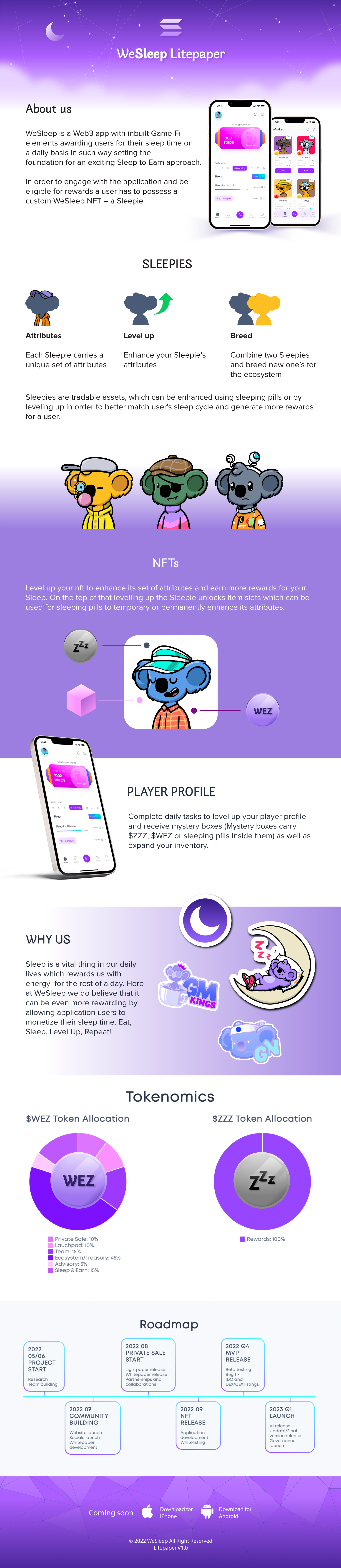 WeSleep Litepaper